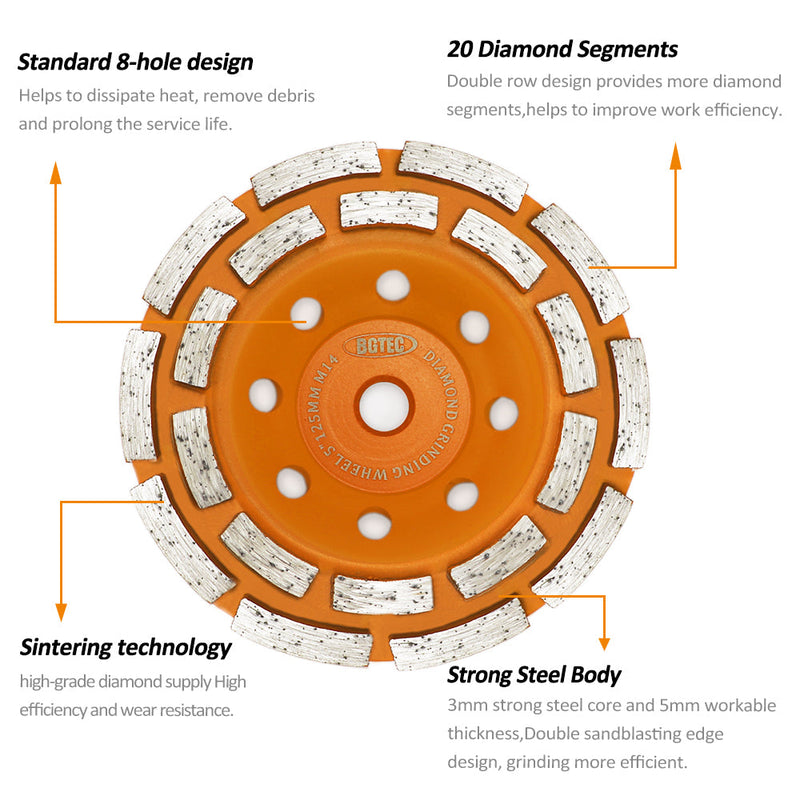 BGTEC Double Row Diamond Surface Grinding Cup Wheel with M14 Thread for Concrete Masonry Granite Marble Dia 4"/4.5''/5''/7''