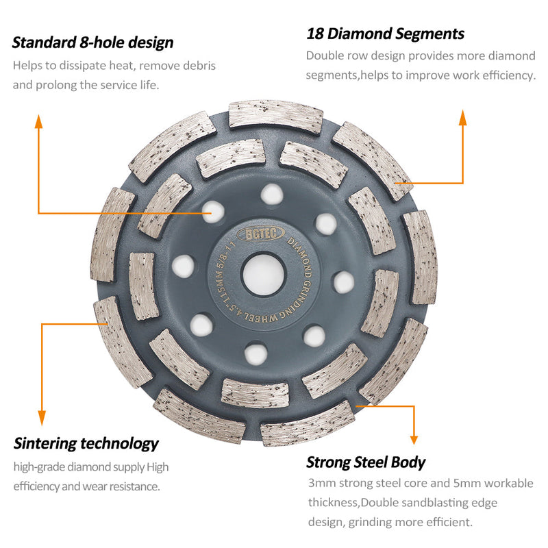 BGTEC Diamond Turbo Row Grinding Cup Wheel with 5/8-11 thread for Angel Grinder Granite Stone Marble Masonry Dia 4''/4.5''/5''/7''