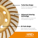 BGTEC Diamond Grinding Cup Turbo Row Wheel 1pc or 2pcs  4"/4.5"/5" for Concrete Marble Brick Stone Granite Bore 22.23mm