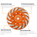 BGTEC Turbo Segments Diamond Grinding Wheels with M14 Arbor for Concrete and Masonry Dia 4''/4.5''/5''/7''