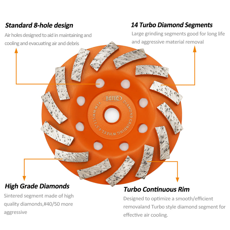 BGTEC Turbo Segments Diamond Grinding Wheels with M14 Arbor for Concrete and Masonry Dia 4''/4.5''/5''/7''